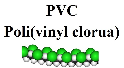 Tạo pvc